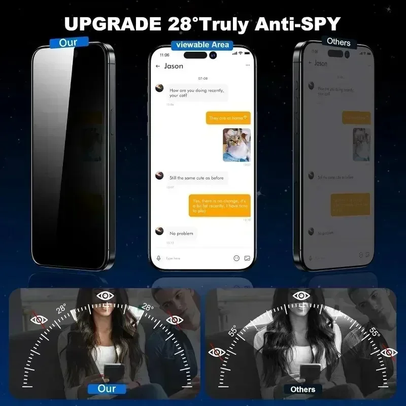 Realme Note 50 - Protector de Pantalla de Privacidad de